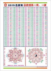 [201938]马会绝杀一肖一波