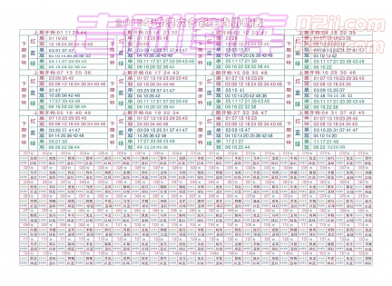 [201944]生肖排期表正宗版B