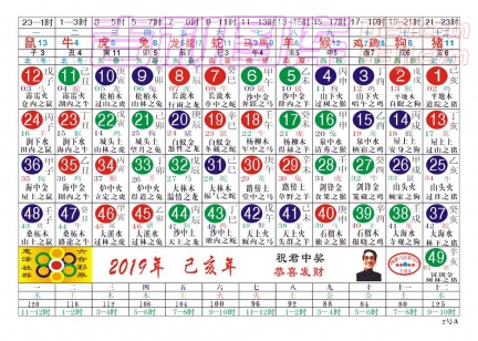 [201954]2019中卡1
