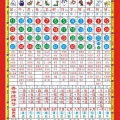[201813]十二生肖表